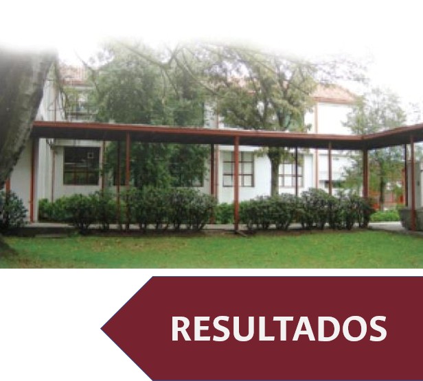 Resultados